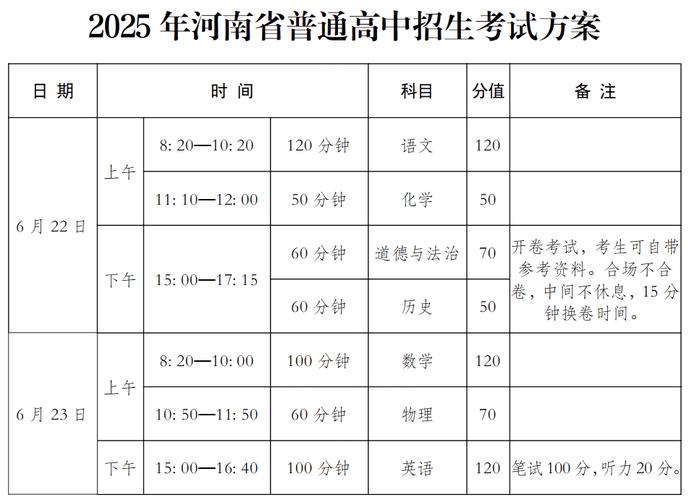河南2025国考为何延期？-图2