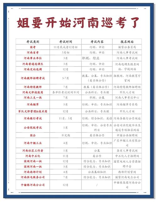 河南2025国考为何延期？-图3