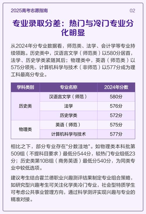 江西师范大学考研分数线多少？-图2