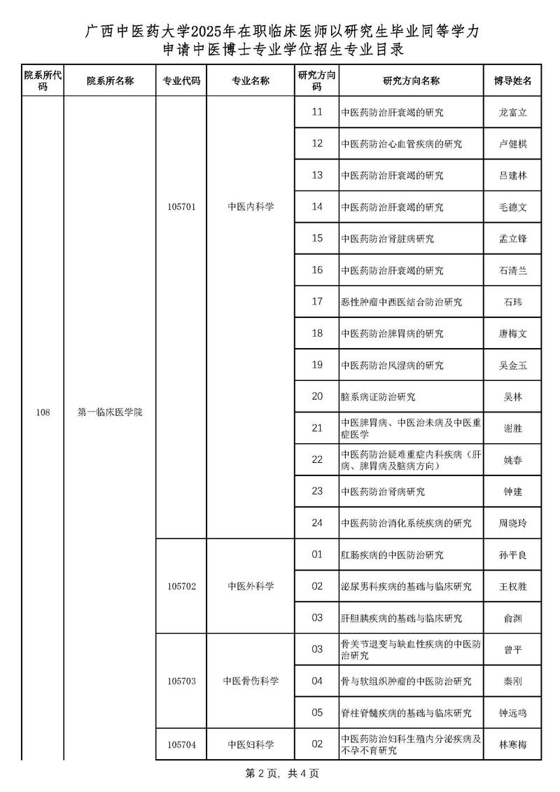 哪些医科院校考博不考听力？-图2