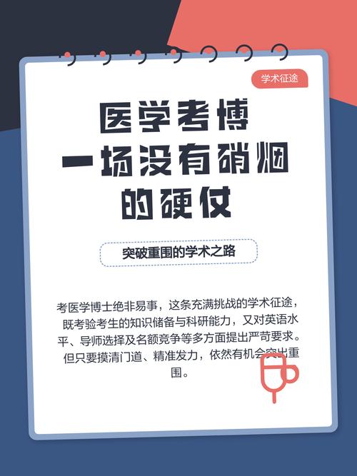 哪些医科院校考博不考听力?-图1 哪些医科院校考博不考听力?-图1