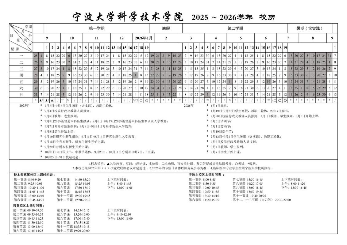 宁波大学物联网考博时间是什么时候？具体安排如何？-图2