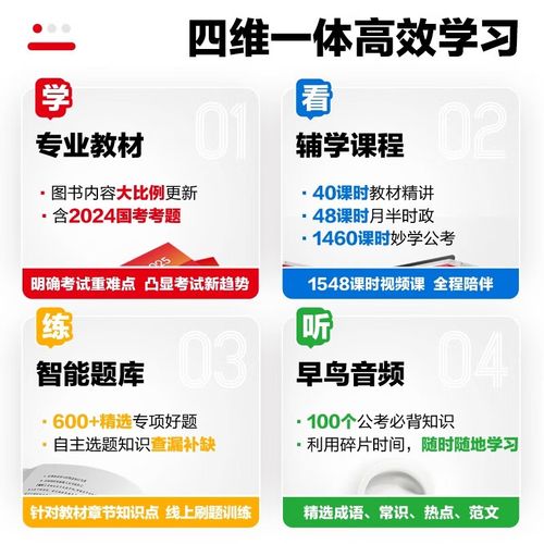 2025国考申论湿地如何破题？-图2