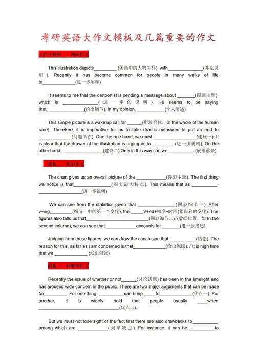 2025考研英语二作文怎么准备?-图1 2025考研英语二作文怎么准备?-图1