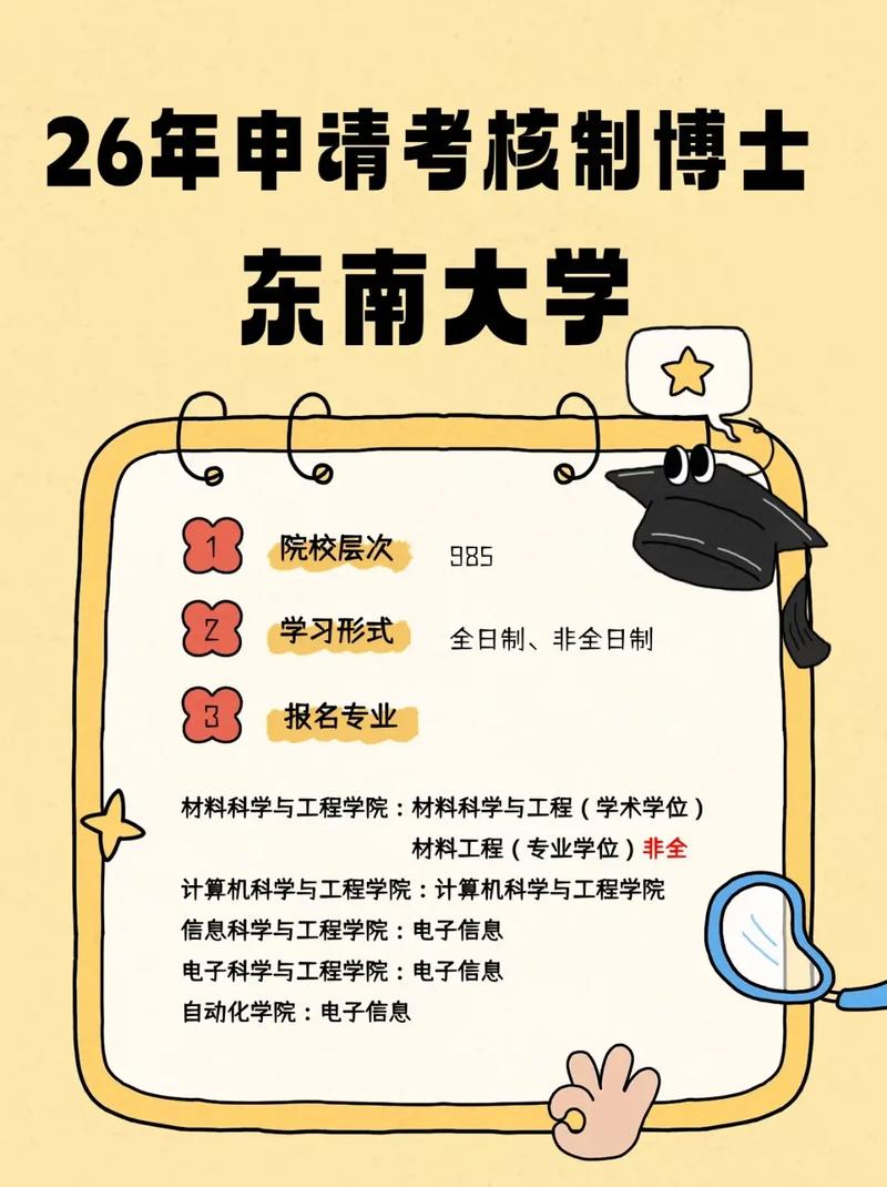 东南大学考博是否需申请?-图2 东南大学考博是否需申请?-图2