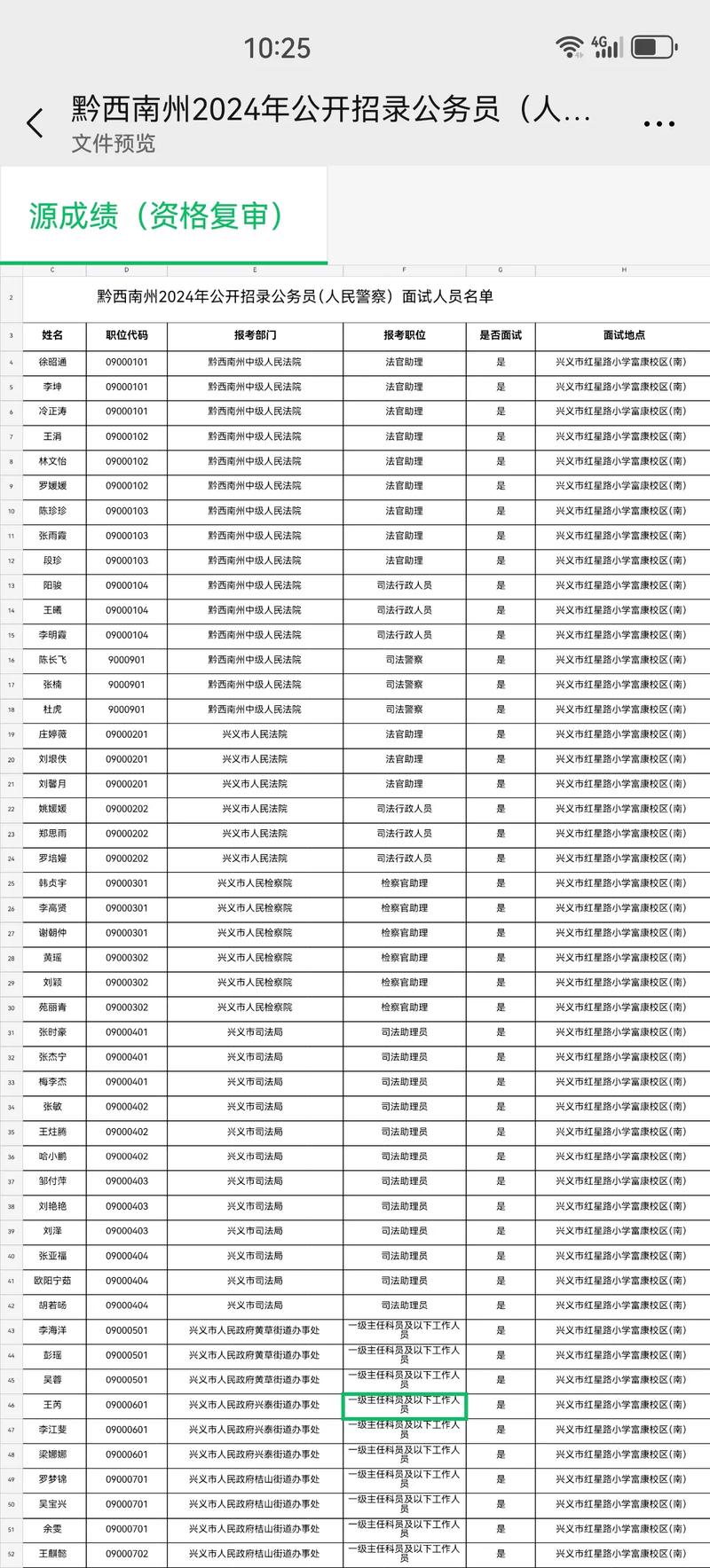 2028国考面试名单何时公布？-图2