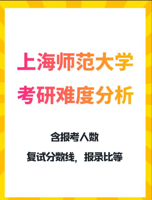 上海师范大学教育学考研,报录比究竟有多高?上岸难度到底有多大?-图1 上海师范大学教育学考研,报录比究竟有多高?上岸难度到底有多大?-图1
