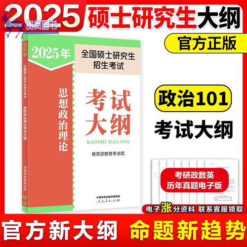 2025考研英语大纲有哪些变化?-图1 2025考研英语大纲有哪些变化?-图1