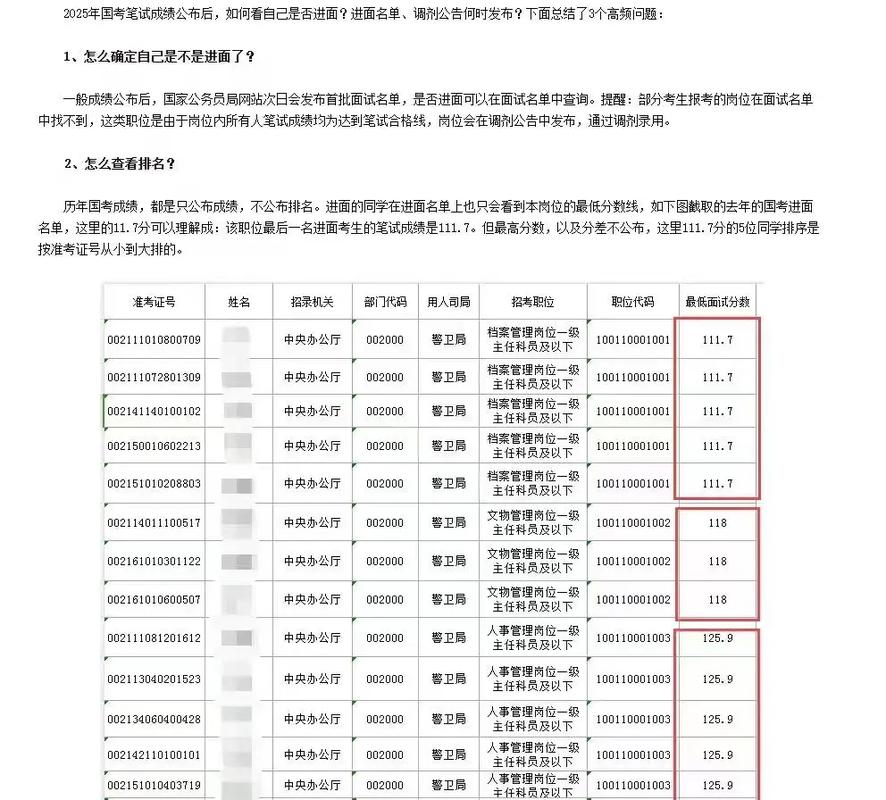 2025国考笔试结果何时公布?-图1 2025国考笔试结果何时公布?-图1