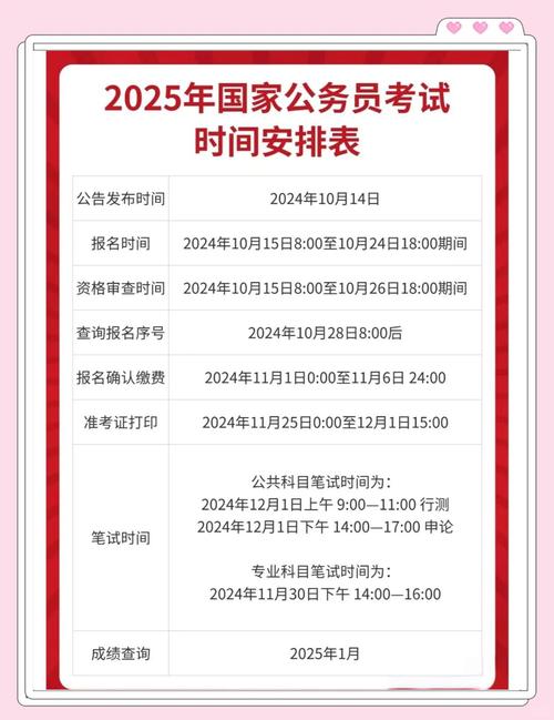 2025国考大纲时间-图1 2025国考大纲时间-图1