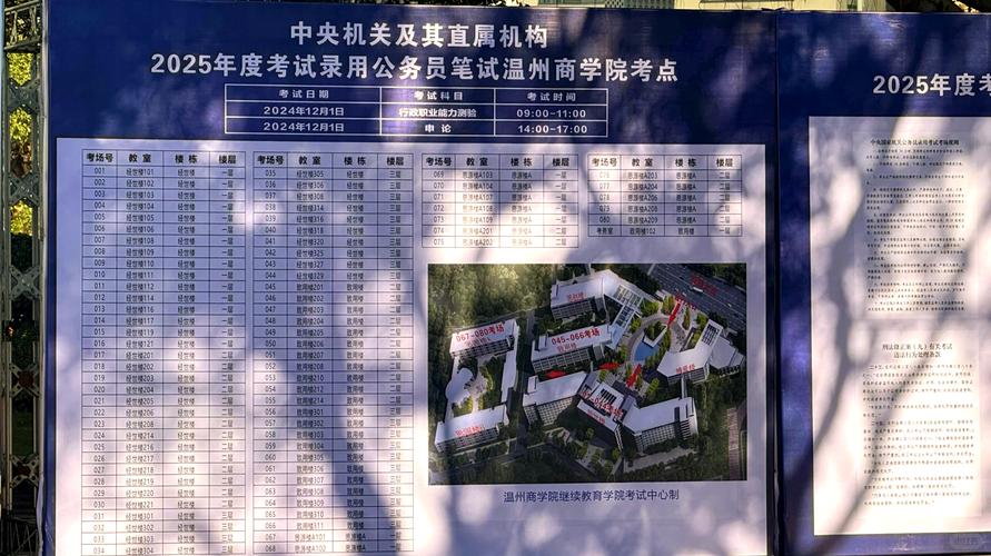 2025国考温州考场-图1 2025国考温州考场-图1