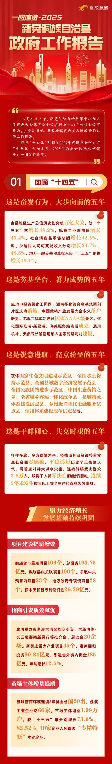 2025国考县级机关如何备考?-图2 2025国考县级机关如何备考?-图2