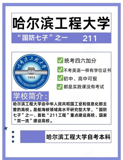 哈工大考博经验有哪些关键点？-图2