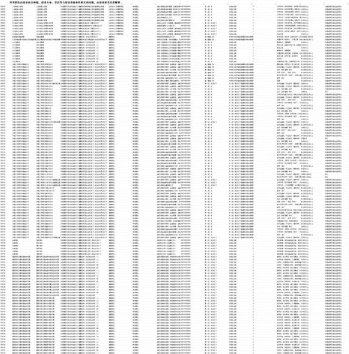 2025国考合肥岗位有何新变化?-图1 2025国考合肥岗位有何新变化?-图1