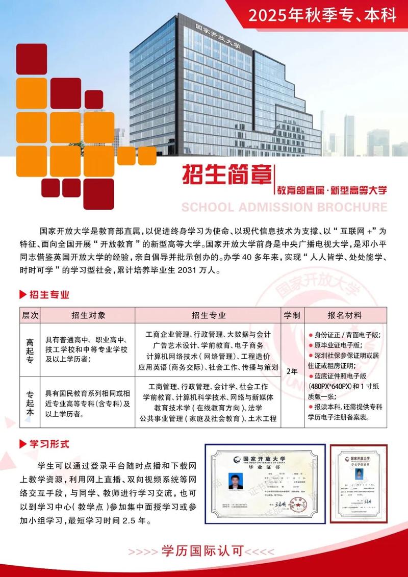 2025国考大专学历能报哪些岗位？-图1