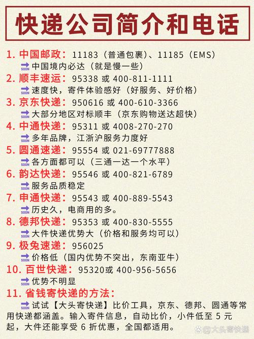 国考邮寄材料后多久会电话通知？-图1