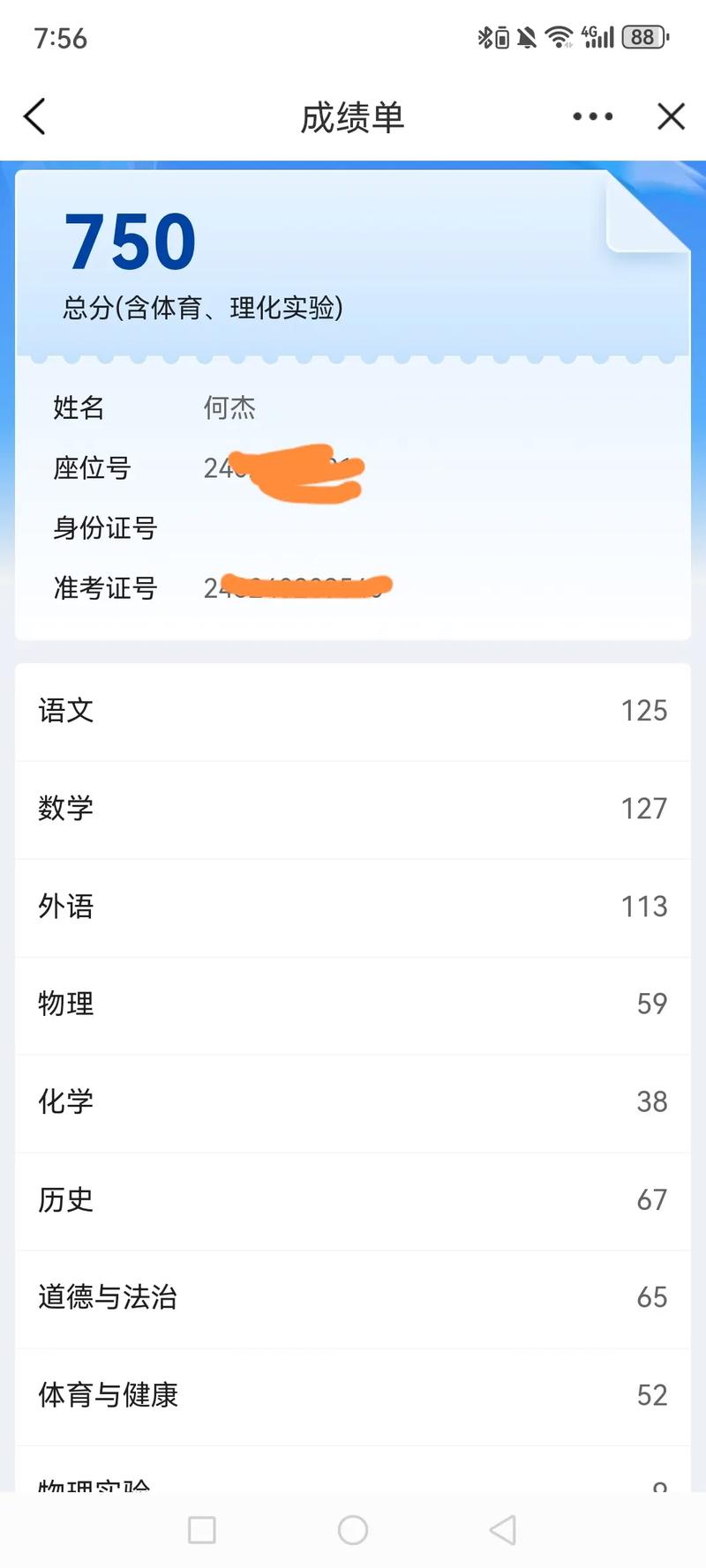 2048国考成绩几时查？入口在哪？-图1