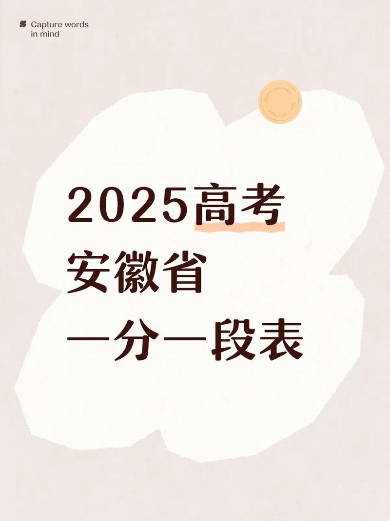 2025安徽国考成绩何时出？-图2