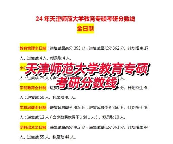 天津师范大学考研分数线多少？-图3