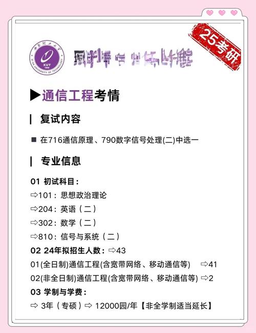 通信工程考研考哪些科目?-图1 通信工程考研考哪些科目?-图1