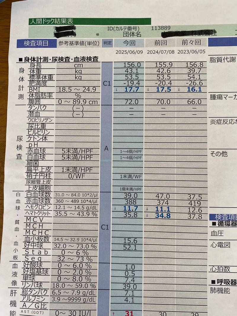 2025国考体检项目有哪些?-图1 2025国考体检项目有哪些?-图1