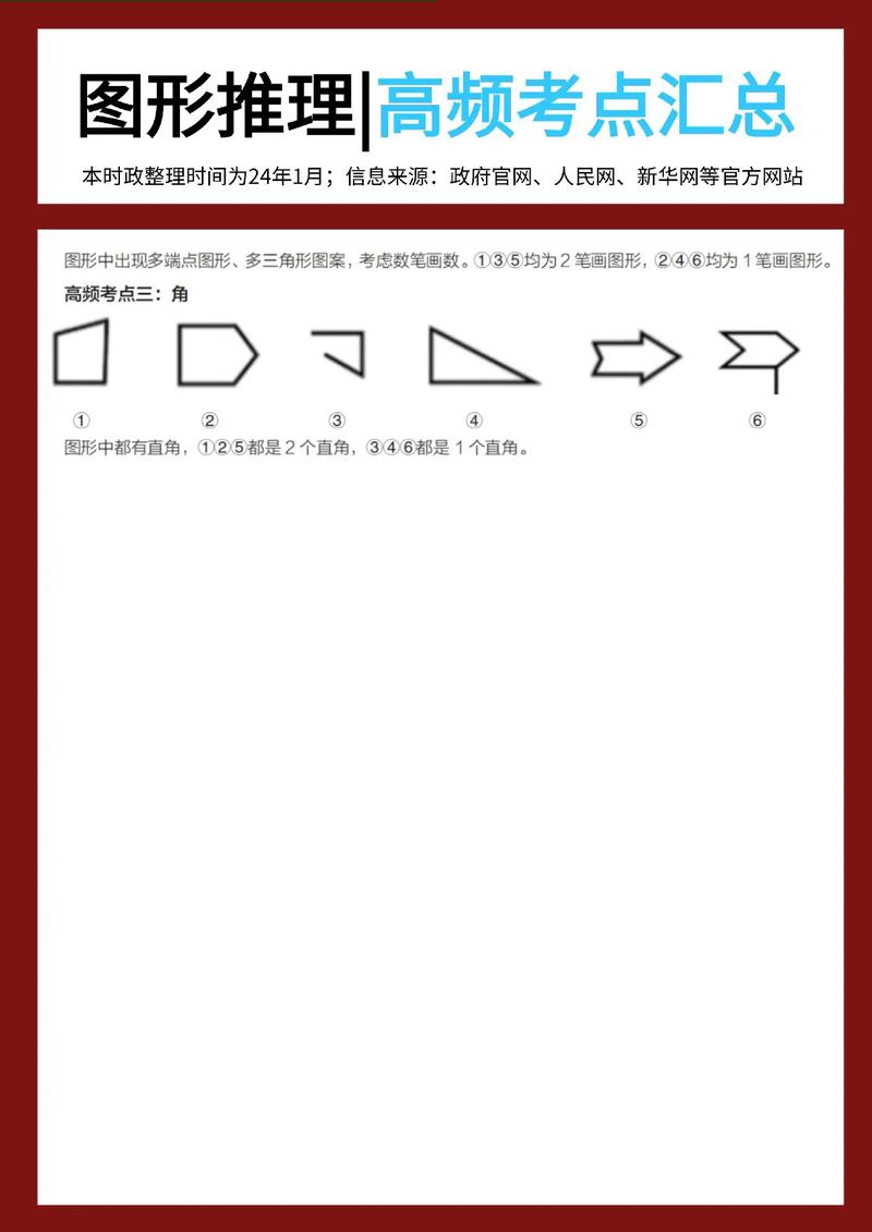 国考2001图形答案是什么？-图2