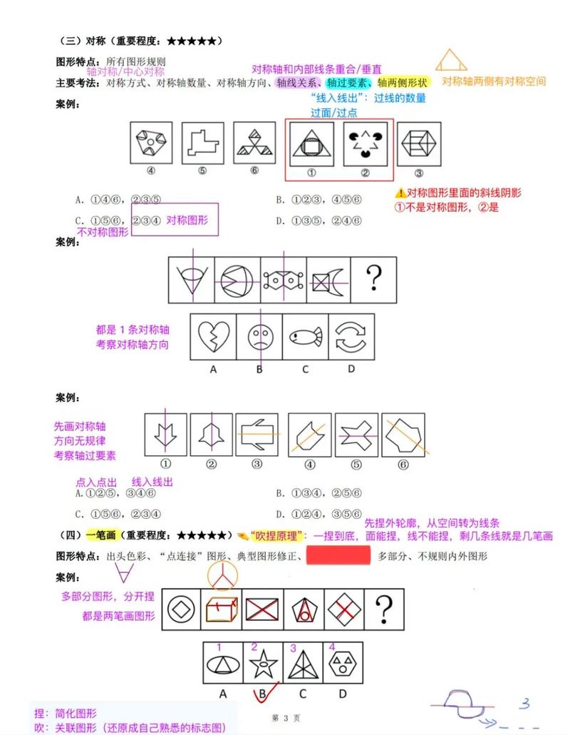 国考2001图形答案是什么？-图3