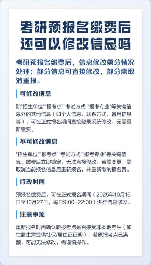 考研报名信息能修改吗？-图2