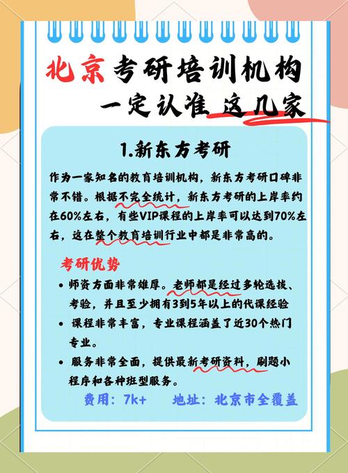北京考研培训机构哪家好？如何选？-图1