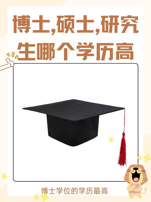 专业硕士能否直接考博?-图2 专业硕士能否直接考博?-图2