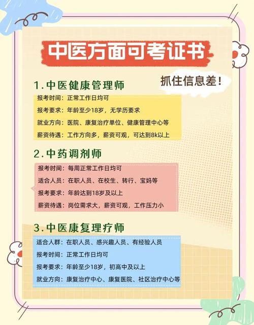 安徽中医药大学考博有哪些具体要求?-图2 安徽中医药大学考博有哪些具体要求?-图2