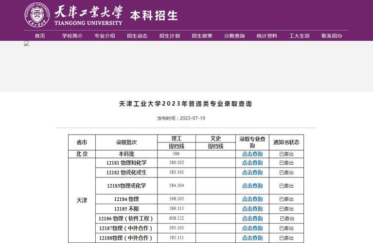 天津工业大学考研分数线多少？-图2