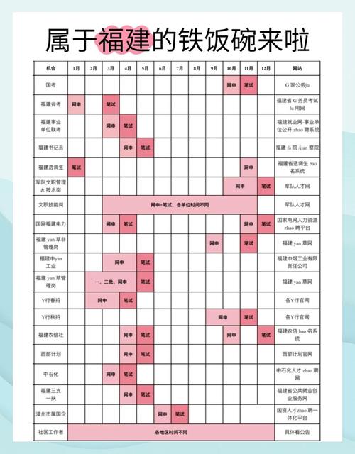 福建2025国考时间几时公布？-图1