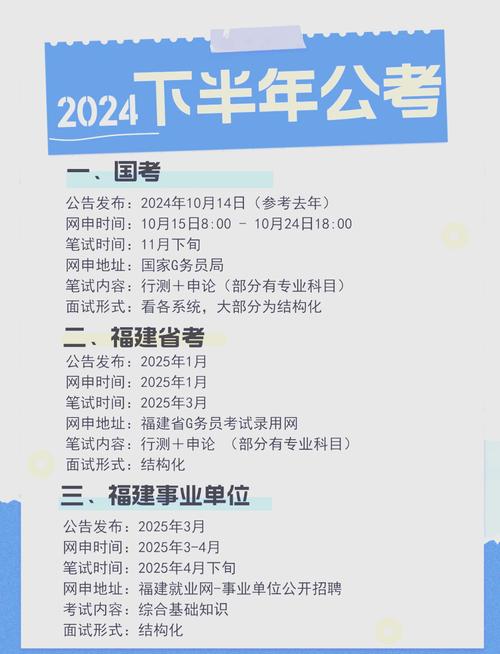 福建2025国考时间几时公布？-图3