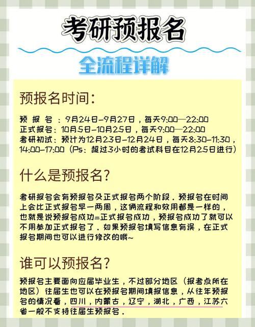 在读研究生考博报名时间-图1