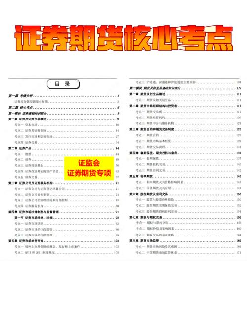 国考证监会专业考试考什么?-图1 国考证监会专业考试考什么?-图1