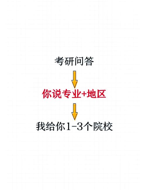 333教育综合考研大纲有何变化？-图2