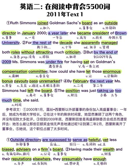 考研英语到底要多少词汇量?-图2 考研英语到底要多少词汇量?-图2