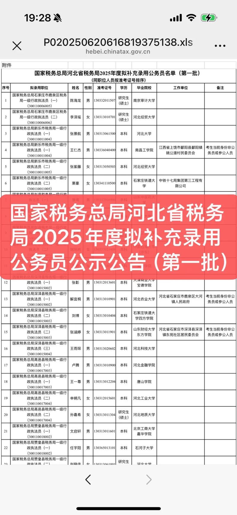 宁阳国税国考报名条件是什么？-图3