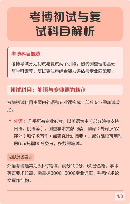 国内考博通过复试怎么办-图2 国内考博通过复试怎么办-图2