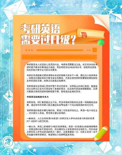 考研英语过级与考试资格有何关联？-图1