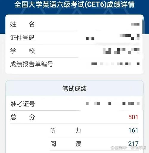 考研英语过级与考试资格有何关联？-图3