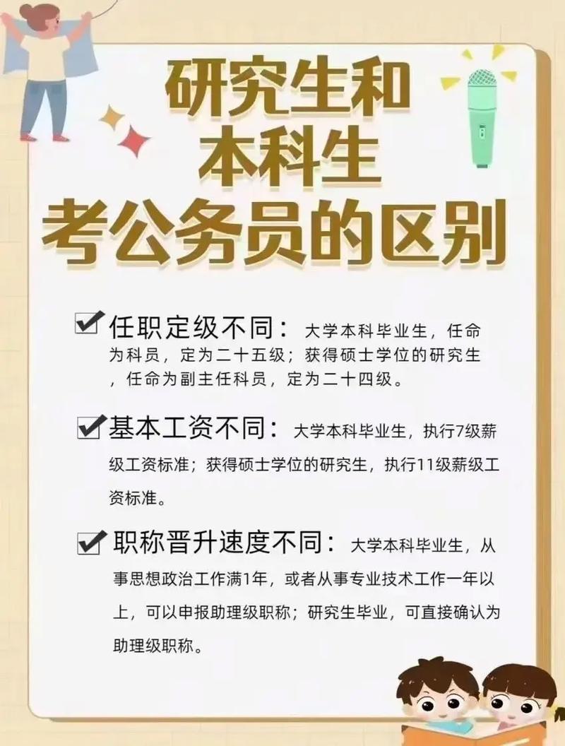 农学硕士读博还是考公，出路怎么选？-图1