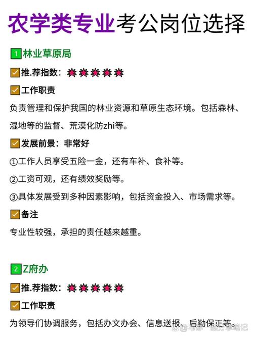 农学硕士读博还是考公，出路怎么选？-图3