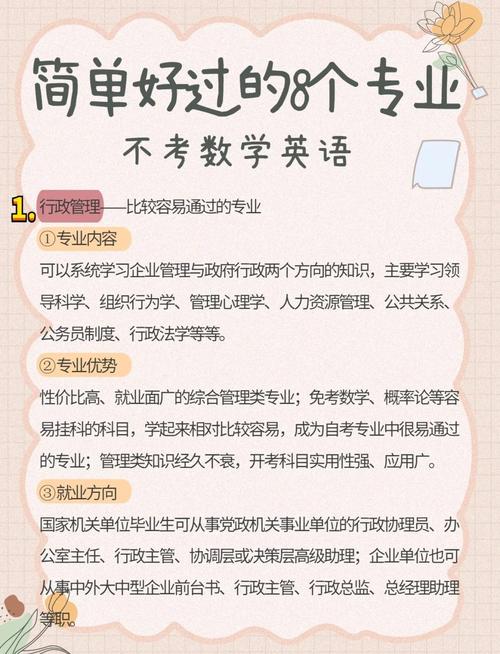 英语专业考研科目有哪些？-图2