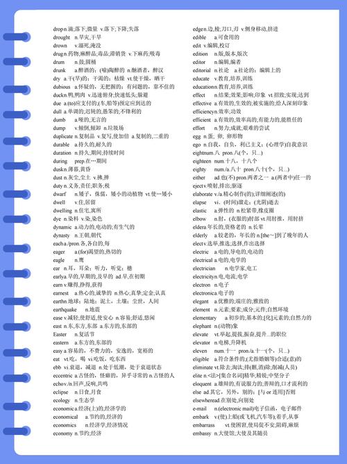 5500词如何高效掌握？-图1