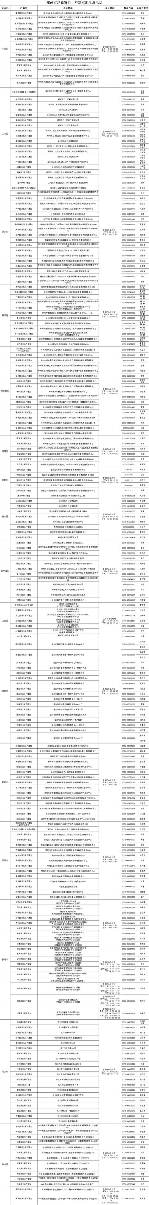 2025国考注册密码-图2 2025国考注册密码-图2