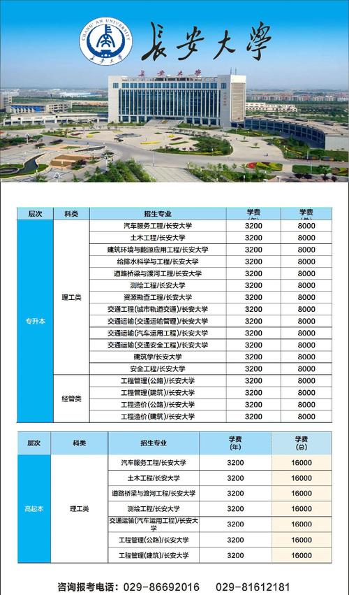 长安大学交规考博QQ群有何用途？-图1