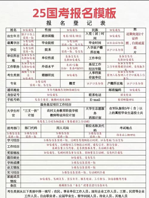 2025国考报名入口在哪？-图1