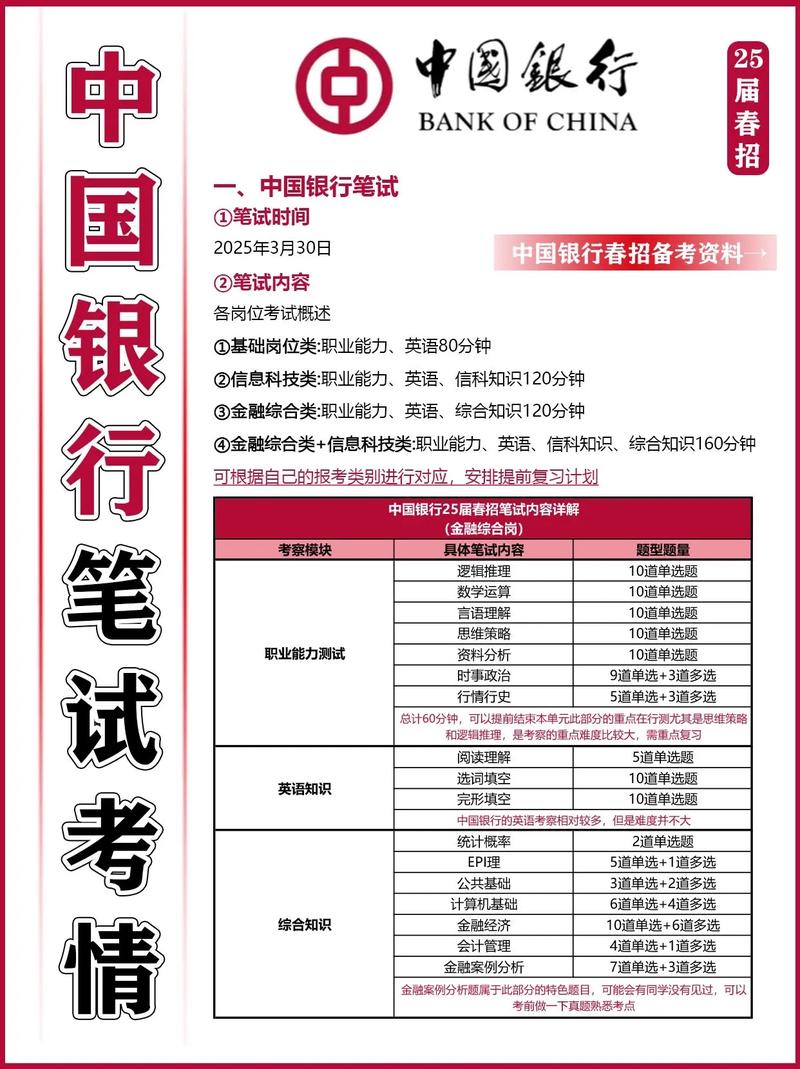 2025国考上午笔试难度如何？-图2